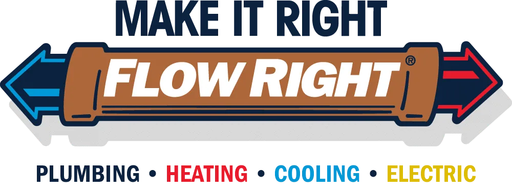 Flow Right PHI, Inc. logo